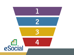 4 Medidas que empresas devem tomar antes do início do eSocial